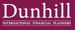 Investment Review