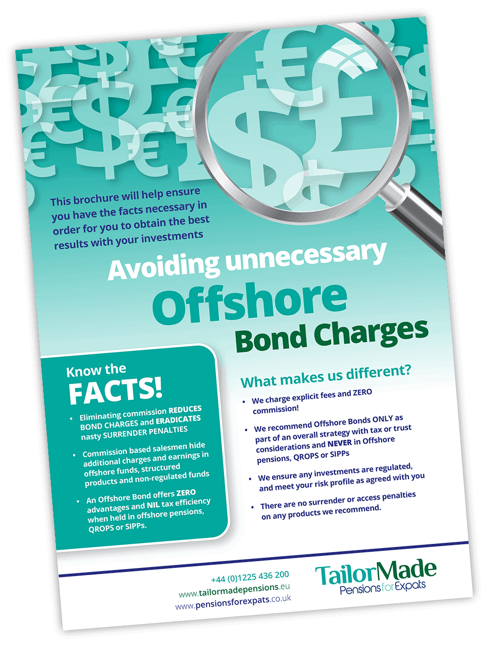 Avoid Charges