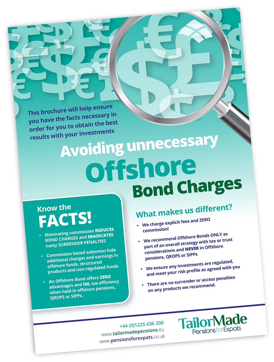 Free Guide to Investing